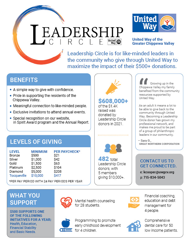 Leadership Circle campaign flyer