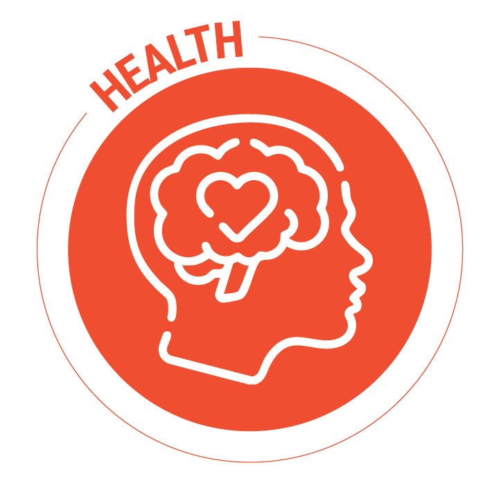 Health Initiative