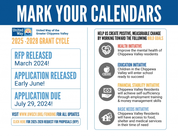 2025-2028 Important Dates & Bold Goals