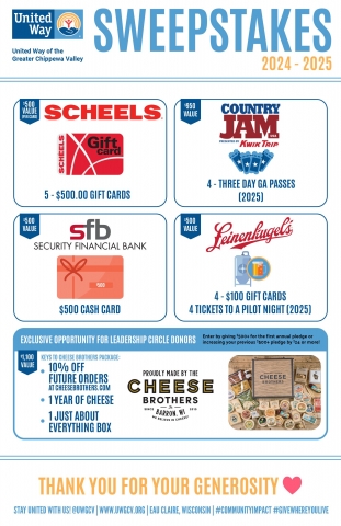 Campaign sweepstakes 2024-2025 handout