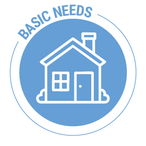 Basic Needs