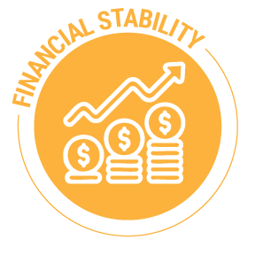 Financial Stability